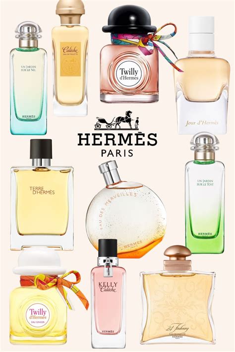 Hermes perfume review best